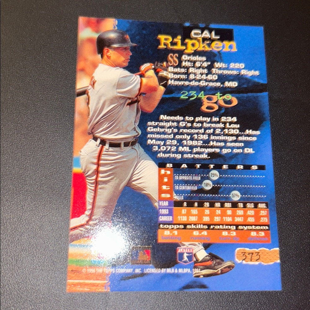 1994 Topps Stadium Club Cal Ripken Jr. Trading Card #373 - Picture 7 of 8
